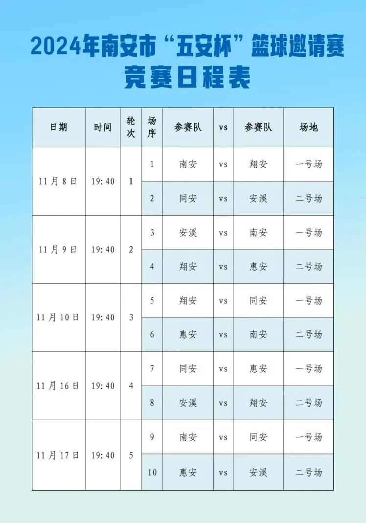 为什么选择私人篮球辅导对提升技能很重要_1