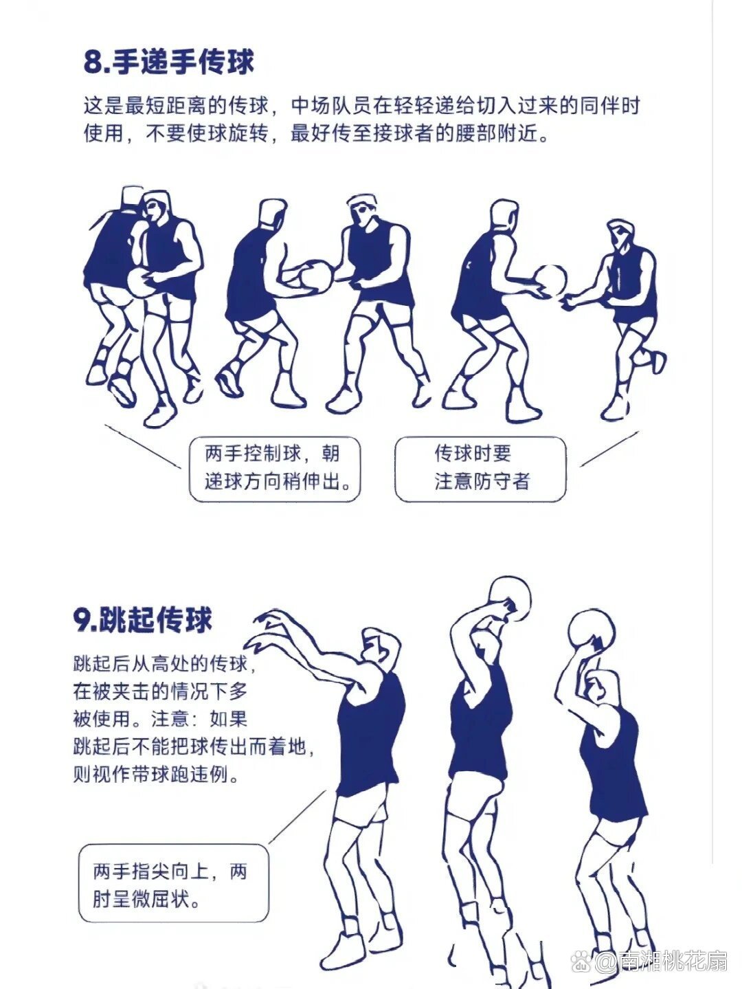 职业篮球运动员的反应训练技巧有哪些?