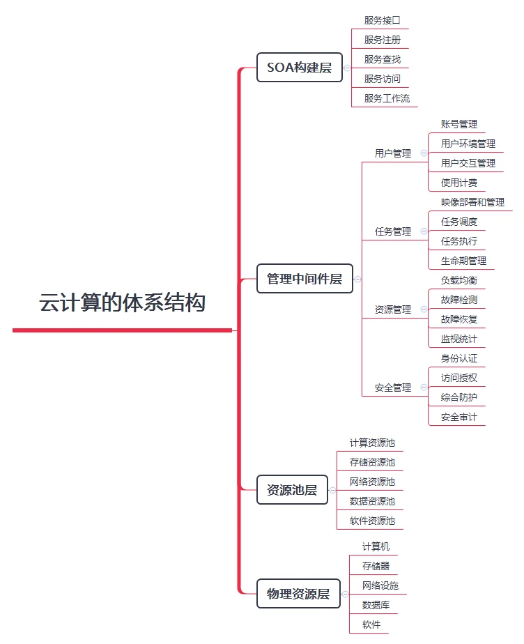 业余篮球队比赛前训练计划怎么写_0